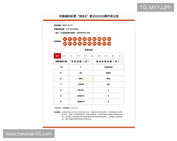 凤凰彩票最新开奖结果查询与中奖号码公布